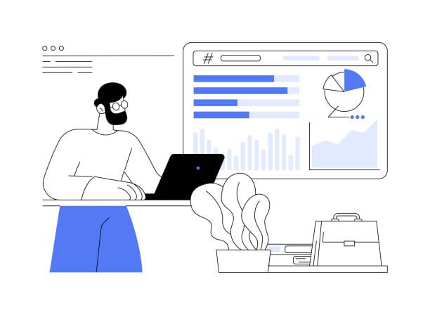 Organic search traffic impact of AI and zero-click search on content performance
