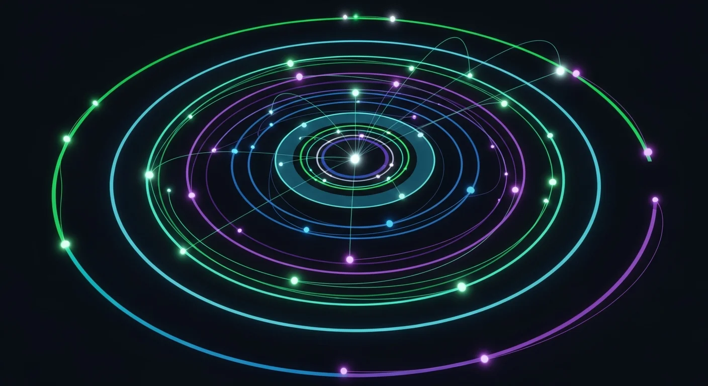 Five-layer Visibility Intelligence measurement framework visualization showing concentric measurement rings from attribution at center to revenue outcomes at the outer layer