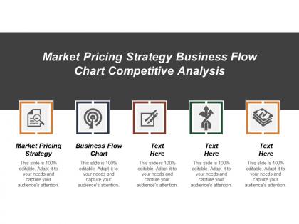 Market competitive analysis strategy flow chart business abstract