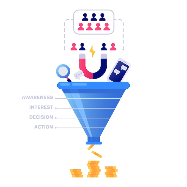 Product qualified lead conversion funnel pipeline illustration