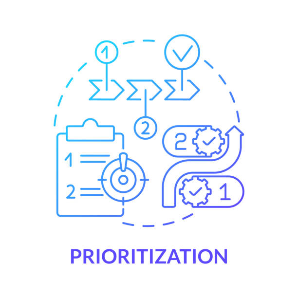 Business prioritization metrics data quality CRM enrichment abstract